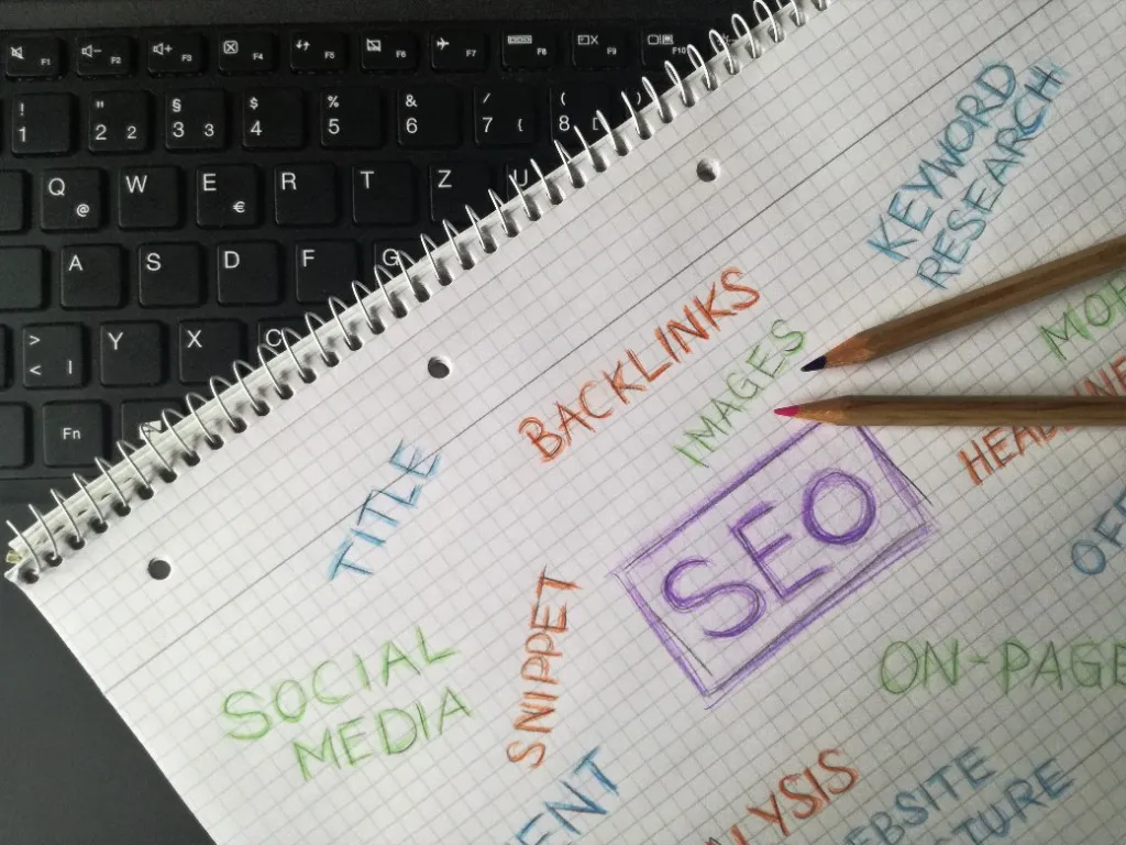 SEO notes: title, backlinks, keyword research